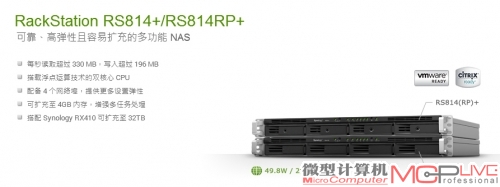 Synology®发布RackStation RS814+与RS814RP+NAS服务器