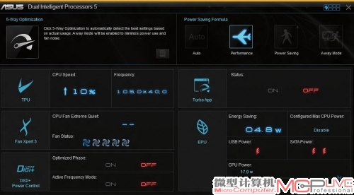 只需一键开启主板五重优化软件中的性能优化功能，像Core i7 4790这样的普通版处理器也能在华硕Z97-DELUXE主板上轻松自动超频到4.2GHz，Super Pi一百万位运算时间可缩短到8.657秒，Fritz象棋步法预测性能提升至16282千步/s，并可稳定运行。