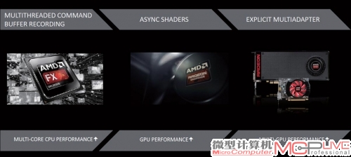 AMD在DirectX 12时代拥有三种秘密武器，能够加强用户的使用体验。
