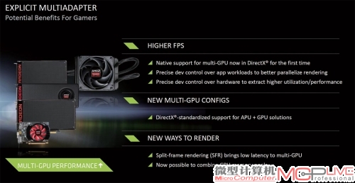 多卡并联性能也由于DirectX 12的存在，将得到很大的改善。