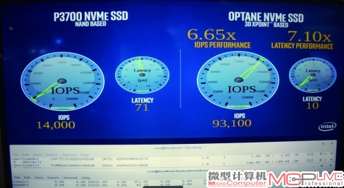 在随机4KB读取性能上，Optane SSD也轻松战胜了当今英特尔企业级旗舰产品P3700。